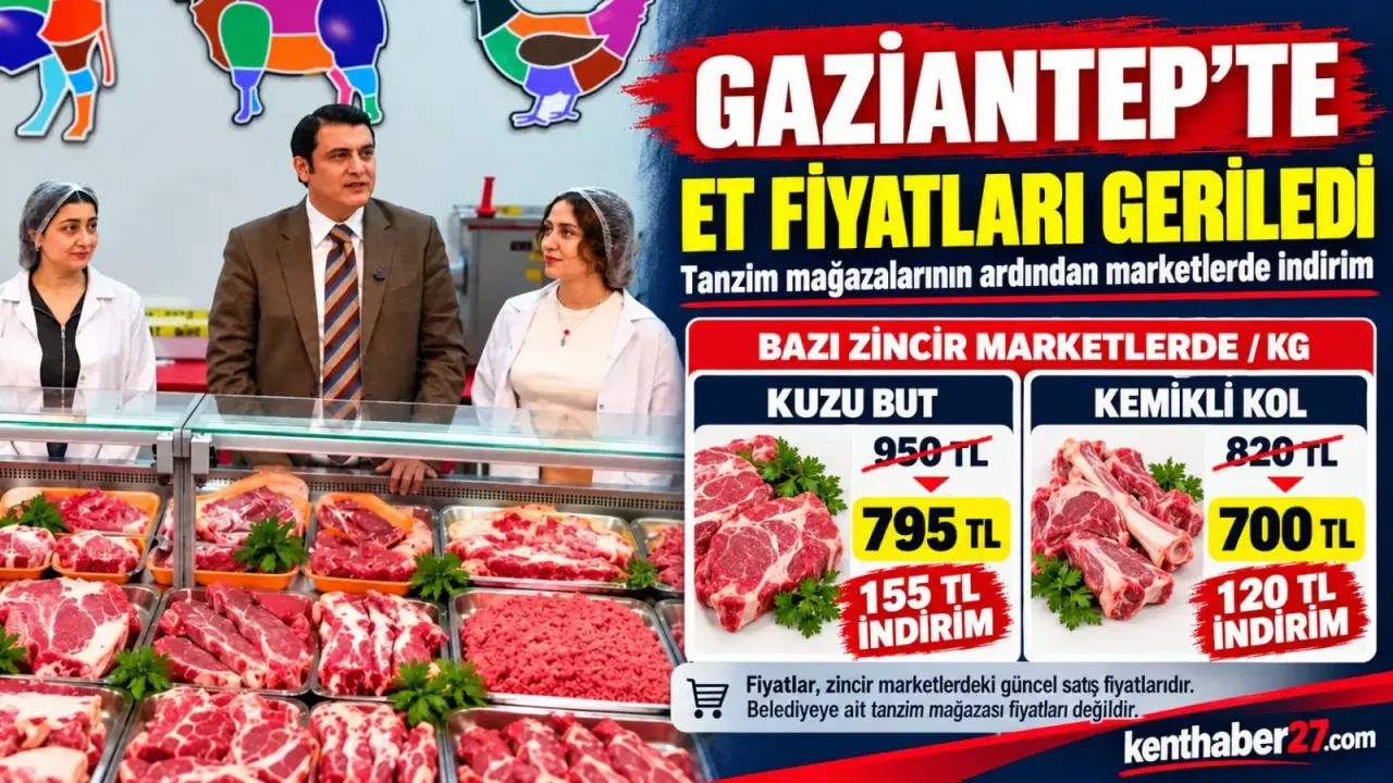 Umut Yılmaz’ın Tanzim Hamlesinin Ardından Marketlerde Et Fiyatları Düştü