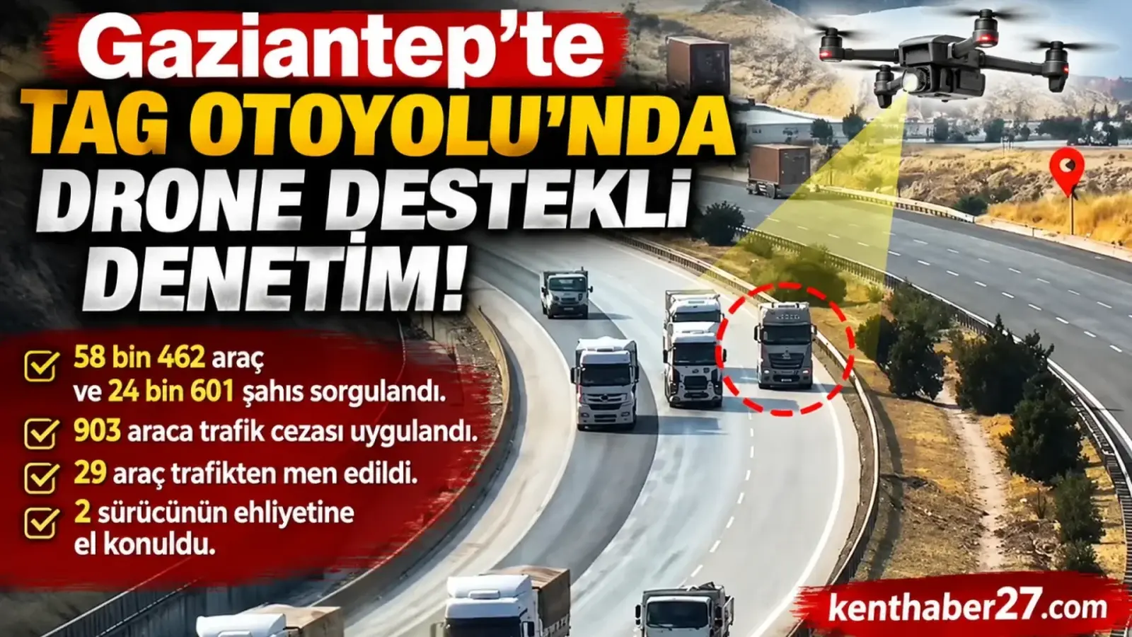 Gaziantep’te TAG Otoyolu’nda Drone Destekli Denetim: 903 Araca Ceza