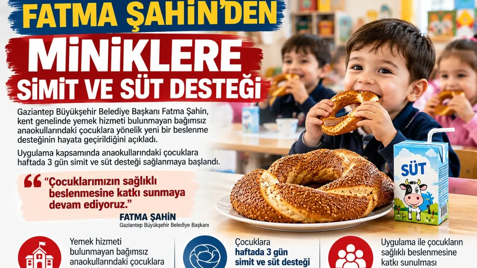 GAZİANTEP BÜYÜKŞEHİR BELEDİYE BAŞKANI FATMA ŞAHİN’DEN MİNİKLERE SİMİT VE SÜT DESTEĞİ