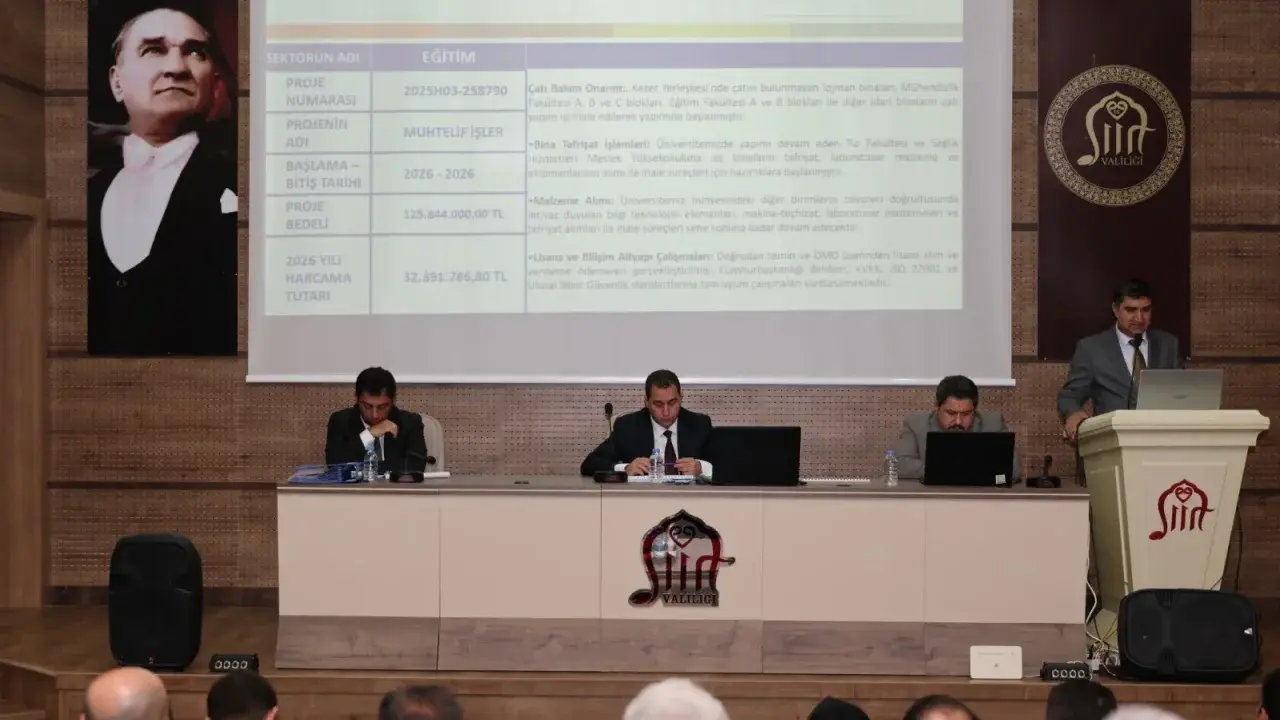 Siirt’in Projeleri Görüşüldü
