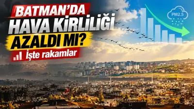 Batman’da hava kirliliği azaldı mı? İşte rakamlar