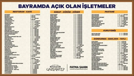 KURBAN BAYRAMI’NDA GAZİANTEP’TE