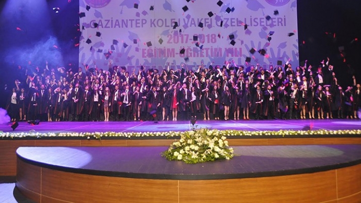 Gaziantep Kolej Vakfı Özel Liseleri’nden YKS rekoru   