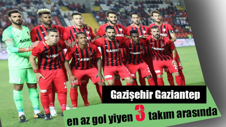 Gazişehir Gaziantep’te 10 farklı oyuncudan skor katkısı