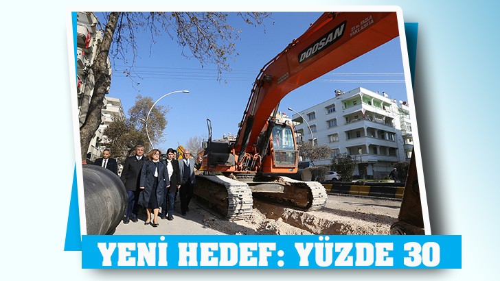 BÜYÜKŞEHİR, KAYIP KAÇAĞI ÖNLEMEDE YENİ HEDEF BELİRLEDİ