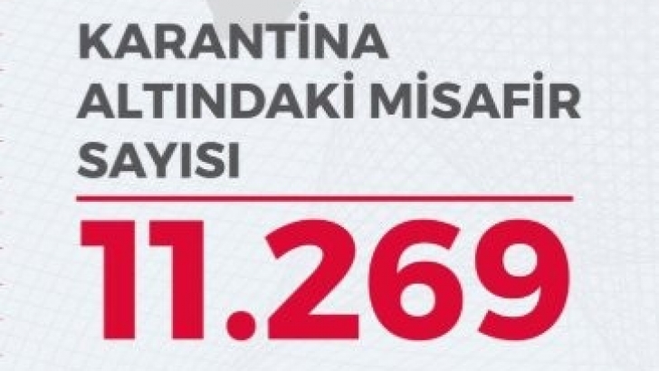 Bakan açıkladı: 23 ilde 11 bin 269 kişi karantina altında