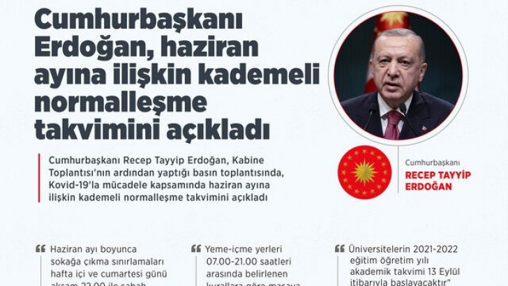 81 il valiliğine gönderildi! İçişleri Bakanlığı'ndan normalleşme genelgesi